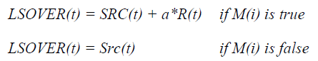 Surrounding text describes Figure A-12 .