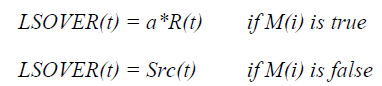 Surrounding text describes Figure A-10 .