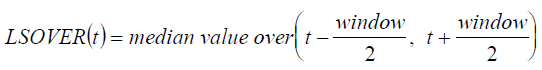 Surrounding text describes Figure A-2 .