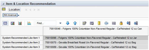 Surrounding text describes Figure 4-27 .