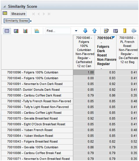 Surrounding text describes Figure 4-28 .
