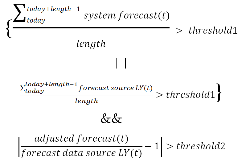Surrounding text describes cs_calc_fcvslyrta160.png.