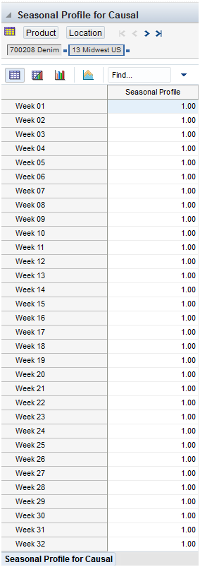 Surrounding text describes Figure 6-11 .