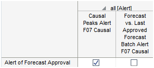 Surrounding text describes Figure 8-17 .