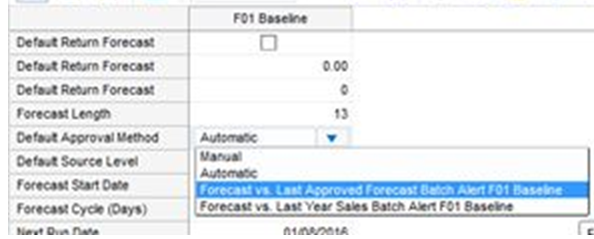 Surrounding text describes Figure 12-19 .