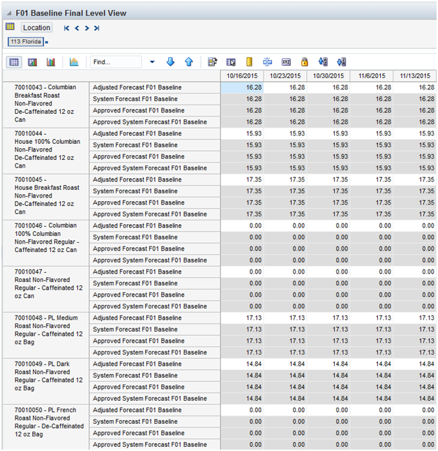 Surrounding text describes Figure 12-25 .