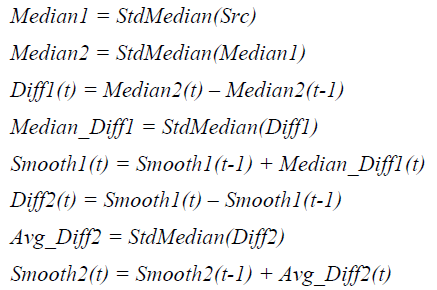 Surrounding text describes Figure A-4 .