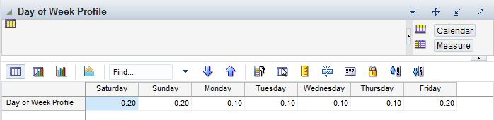 Surrounding text describes Figure 8-14 .