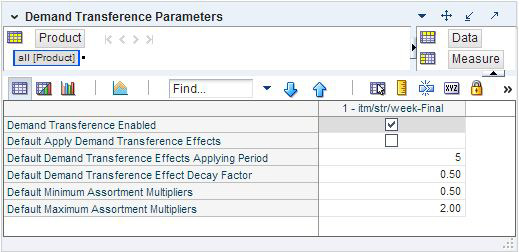 Surrounding text describes Figure 8-12 .