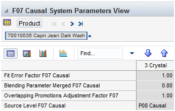 Surrounding text describes Figure 12-17 .