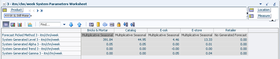 Surrounding text describes Figure 12-16 .