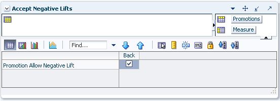 Surrounding text describes Figure 13-22 .