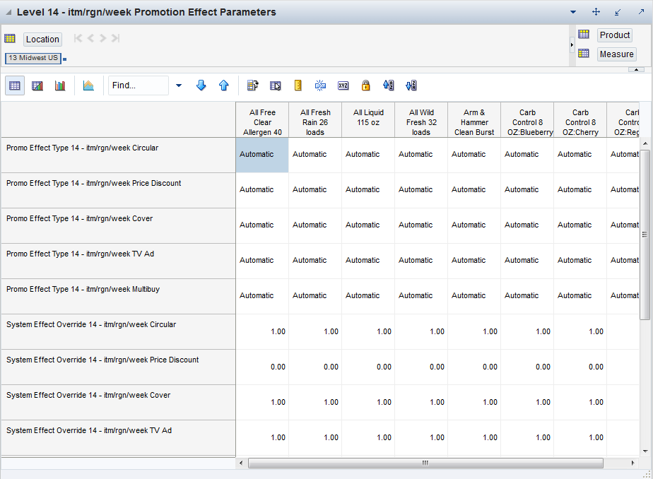 Surrounding text describes Figure 13-28 .
