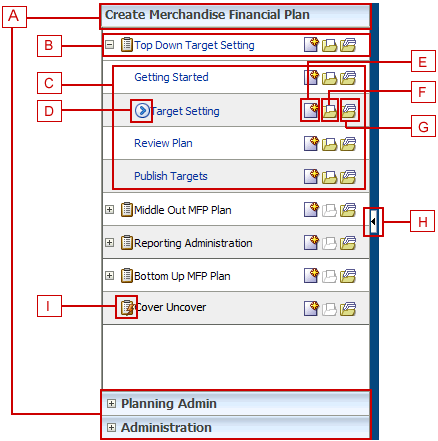 Surrounding text describes Figure 2-6 .