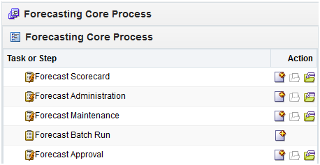 Surrounding text describes Figure 1-5 .