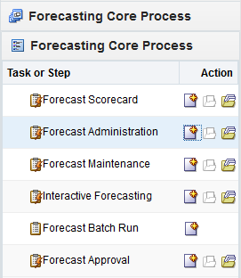 Surrounding text describes Figure 8-1 .