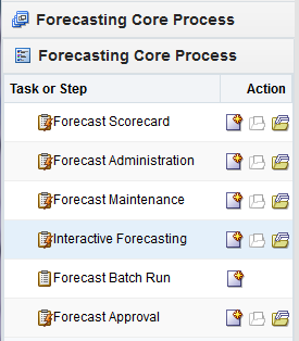 Surrounding text describes Figure 10-1 .