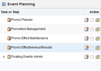 Surrounding text describes Figure 13-1 .