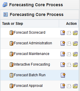 Surrounding text describes Figure 11-1 .