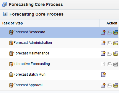 Surrounding text describes Figure 7-1 .