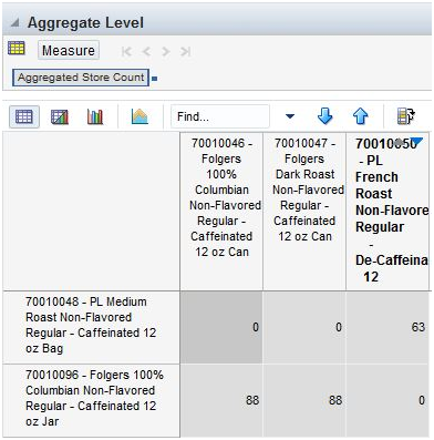 Surrounding text describes Figure 4-22 .