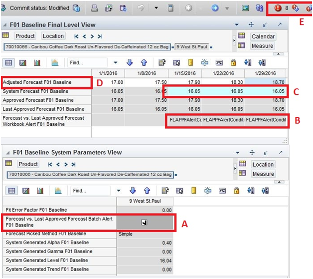 Surrounding text describes Figure 12-21 .