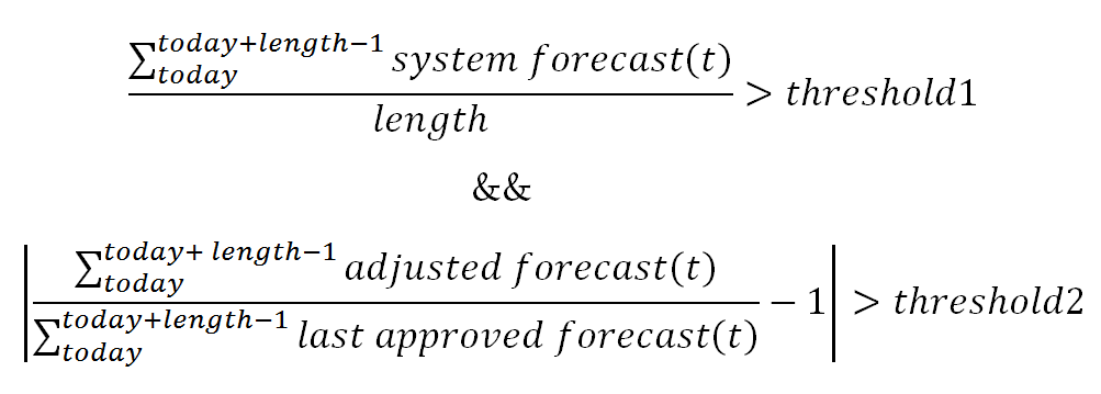 Surrounding text describes calc_cfvlafba160.png.