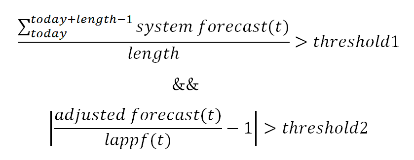 Surrounding text describes calc_cfvlafrta160.png.