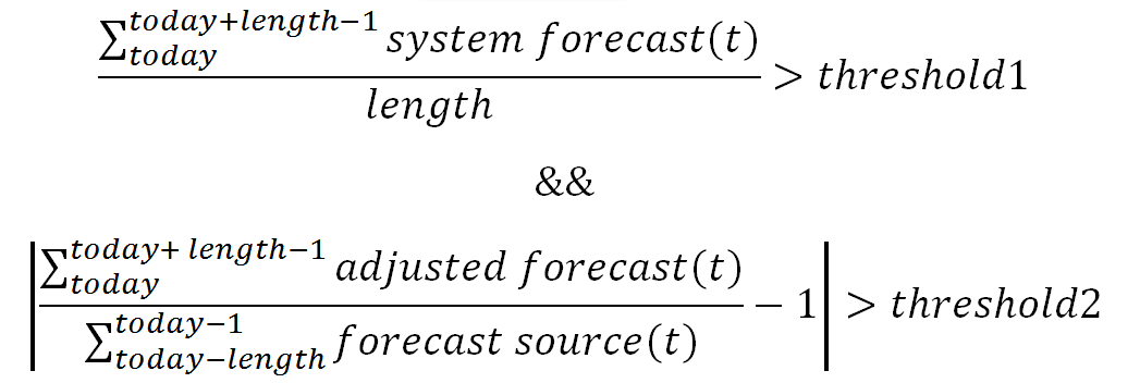 Surrounding text describes calc_fvrs160.png.