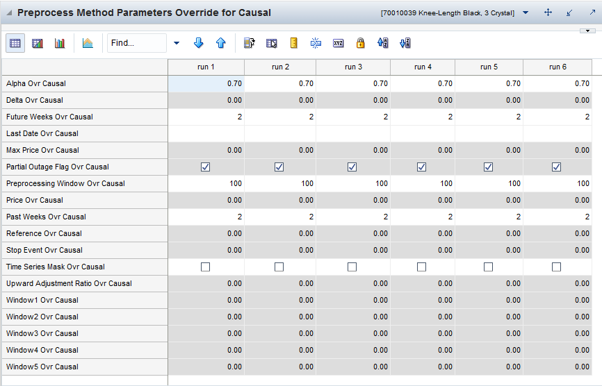 Surrounding text describes Figure 5-10 .