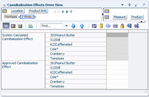 Surrounding text describes Figure 20-14 .