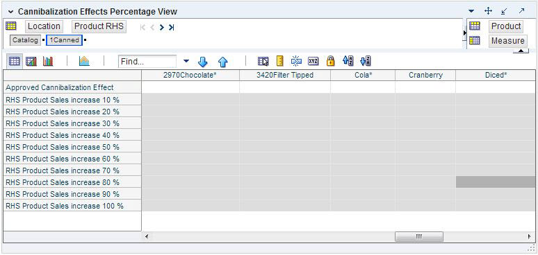 Surrounding text describes Figure 20-15 .