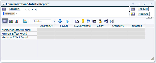 Surrounding text describes Figure 20-22 .
