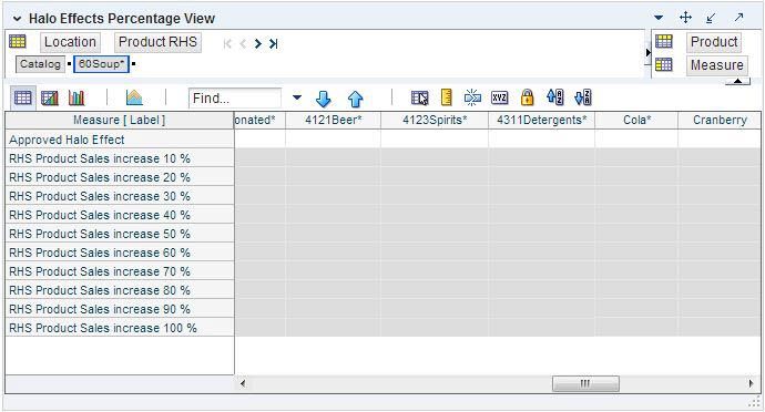 Surrounding text describes Figure 20-19 .