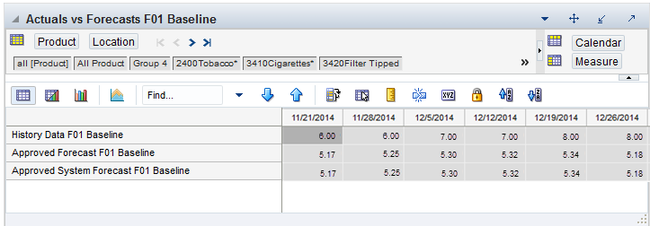 Surrounding text describes Figure 7-8 .
