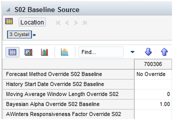 Surrounding text describes Figure 9-8 .
