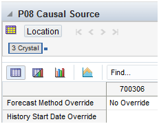 Surrounding text describes Figure 9-9 .