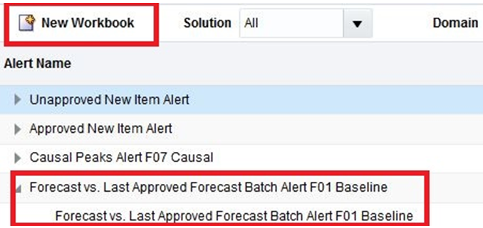 Surrounding text describes Figure 12-20 .