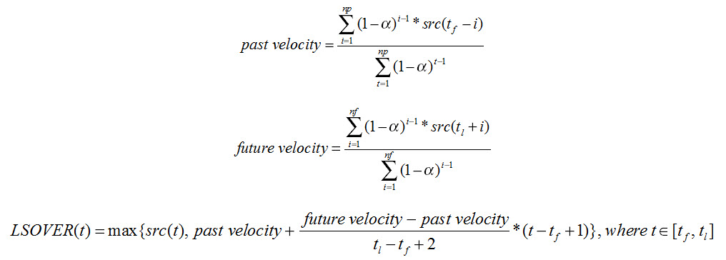 Surrounding text describes Figure A-8 .