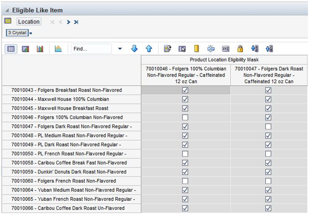Surrounding text describes Figure 4-6 .