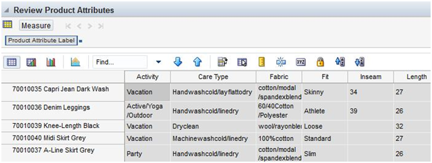 Surrounding text describes Figure 12-23 .