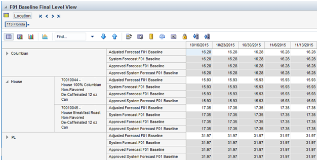 Surrounding text describes Figure 12-27 .