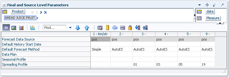 Surrounding text describes Figure 8-4 .