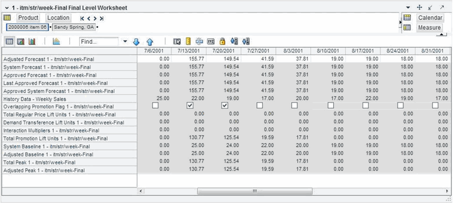 Surrounding text describes Figure 12-12 .