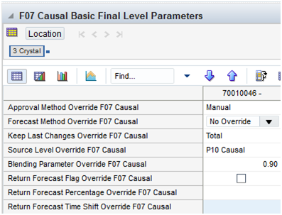 Surrounding text describes Figure 9-6 .