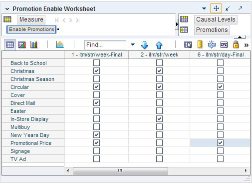 Surrounding text describes Figure 13-21 .