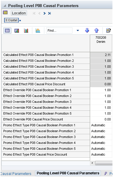 Surrounding text describes Figure 13-43 .