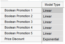 Surrounding text describes Figure 13-45 .