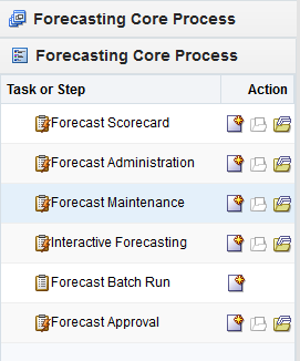 Surrounding text describes Figure 9-1 .