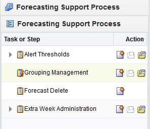 Surrounding text describes Figure 15-1 .